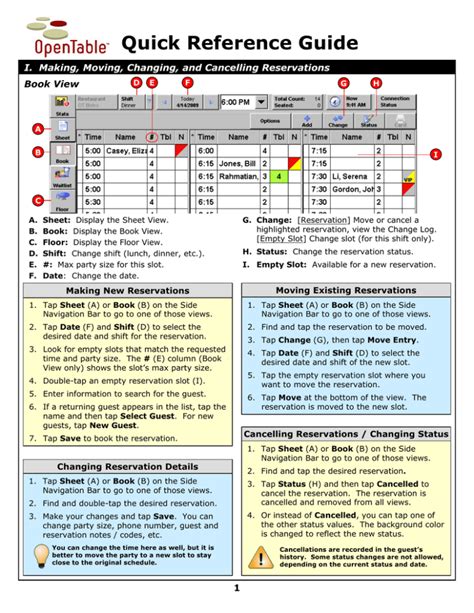Quick guide for 0.6.6 .